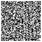 QR code with Kerneliservices Tree Trimming in Surprise, AZ contacts