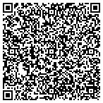 QR code with MedPro Testing Services contacts