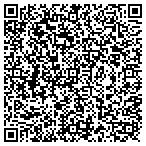 QR code with MedPro Testing Services contacts