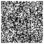 QR code with Remodeling in Surprise, AZ contacts