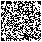QR code with Rip Curl Pool Repair & Service llc contacts