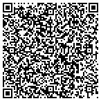 QR code with Avant-Garde Limousine Service contacts