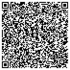 QR code with Sandra Stillwater Law Offices contacts
