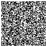 QR code with Limo Directory & Limo Reviews 411 contacts