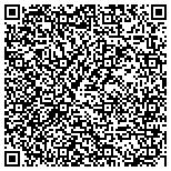 QR code with Kerneliservices Portable Toilets in Little Rock, AR contacts