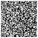 QR code with Kerneliservices Tree Trimming in Little Rock, AR contacts