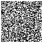 QR code with Artesyn Communication Products contacts