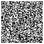 QR code with Mgm Limousine & Trnsprtn Inc contacts