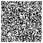 QR code with Law Offices of David V. Luu contacts