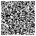 QR code with Rucker Solutions contacts