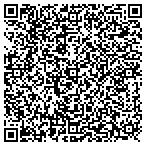 QR code with Secure Financial Solutions contacts