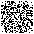 QR code with Think Escape Party Bus contacts