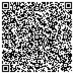 QR code with The Result Of The Blessing Family Daycar contacts