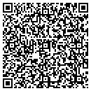 QR code with Smalls Norma M MD contacts