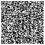 QR code with Law Office of Jose J. Alvarez contacts