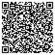 QR code with Castlebar contacts