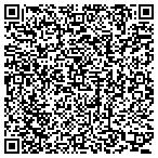 QR code with internetpaydaysystem contacts