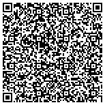 QR code with Kerneliservices Dumpster Rental in Fayetteville, AR contacts