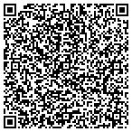 QR code with MedPro Testing Services contacts