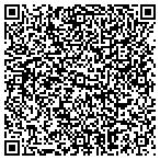 QR code with Multi Level Marketing Campaign Provider contacts