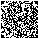 QR code with Masak Connie B MD contacts