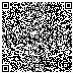 QR code with South West Transporter contacts