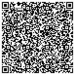 QR code with Primary Care Associates of Appleton contacts