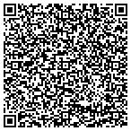 QR code with The Mix Master Pro Dj & Limousines contacts