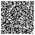 QR code with Davis Johnetta contacts