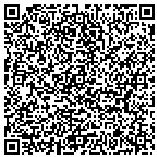 QR code with MedPro Testing Services contacts