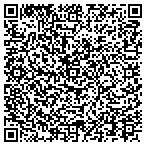 QR code with Economic Cncl Palm Beach Cnty contacts
