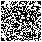 QR code with Kerneliservices Tree Trimming in Jonesboro, AR contacts