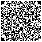 QR code with Nitrogen Solutions LLC contacts