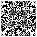 QR code with Temporary Fencing in Jonesboro, AR contacts