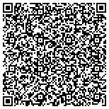 QR code with Miami Limo Limousine Service contacts