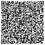 QR code with Mold Testing in Fort Smith, AR contacts