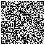 QR code with Johnson & Sons Construction contacts