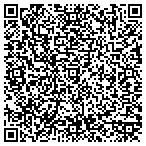 QR code with South Florida Limousine contacts