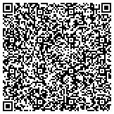 QR code with Kerneliservices Temporary Fencing in Springdale, AR contacts