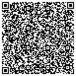 QR code with Mold Inspection in Springdale, AR contacts
