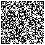 QR code with Party Bus In Tampa contacts