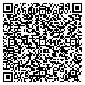 QR code with Retail Deli Sales contacts