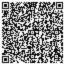 QR code with Menza Vito DDS contacts