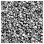 QR code with Inner City Educational And Recreation Foundation contacts