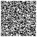 QR code with South Jersey Center for Dentistry? contacts
