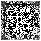 QR code with Transform Your Shape With The Body By Vi 90 Day Challenge contacts
