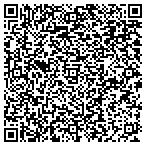 QR code with Gibbs Tree Service contacts