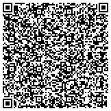QR code with LegalShield Independent Associate Brian Jones contacts