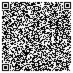 QR code with Laconia Consulting Group contacts