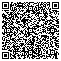 QR code with Kevin M Mccoy contacts